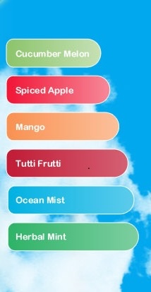 Tableau des intensités 